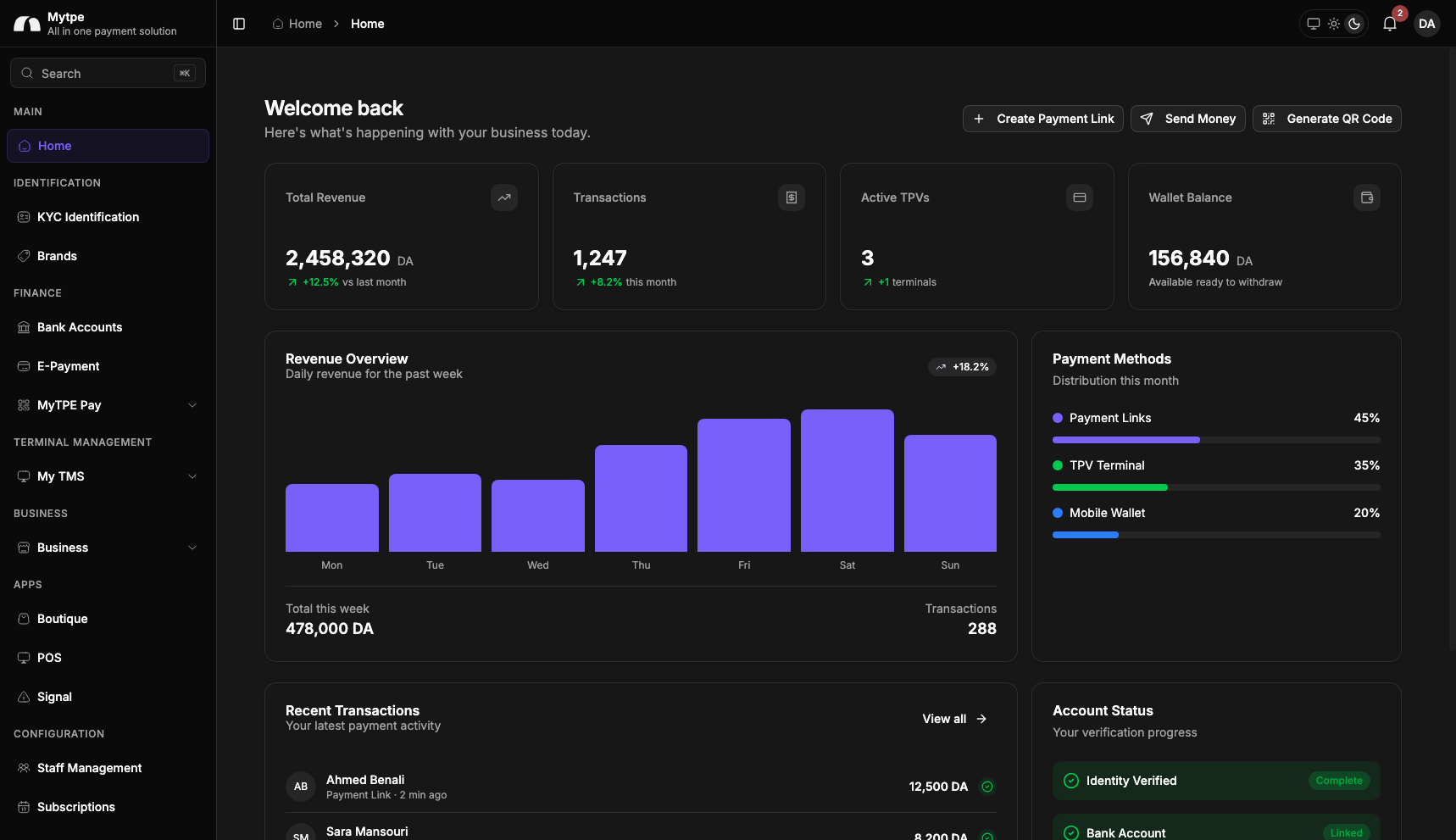 MyTPE Dashboard